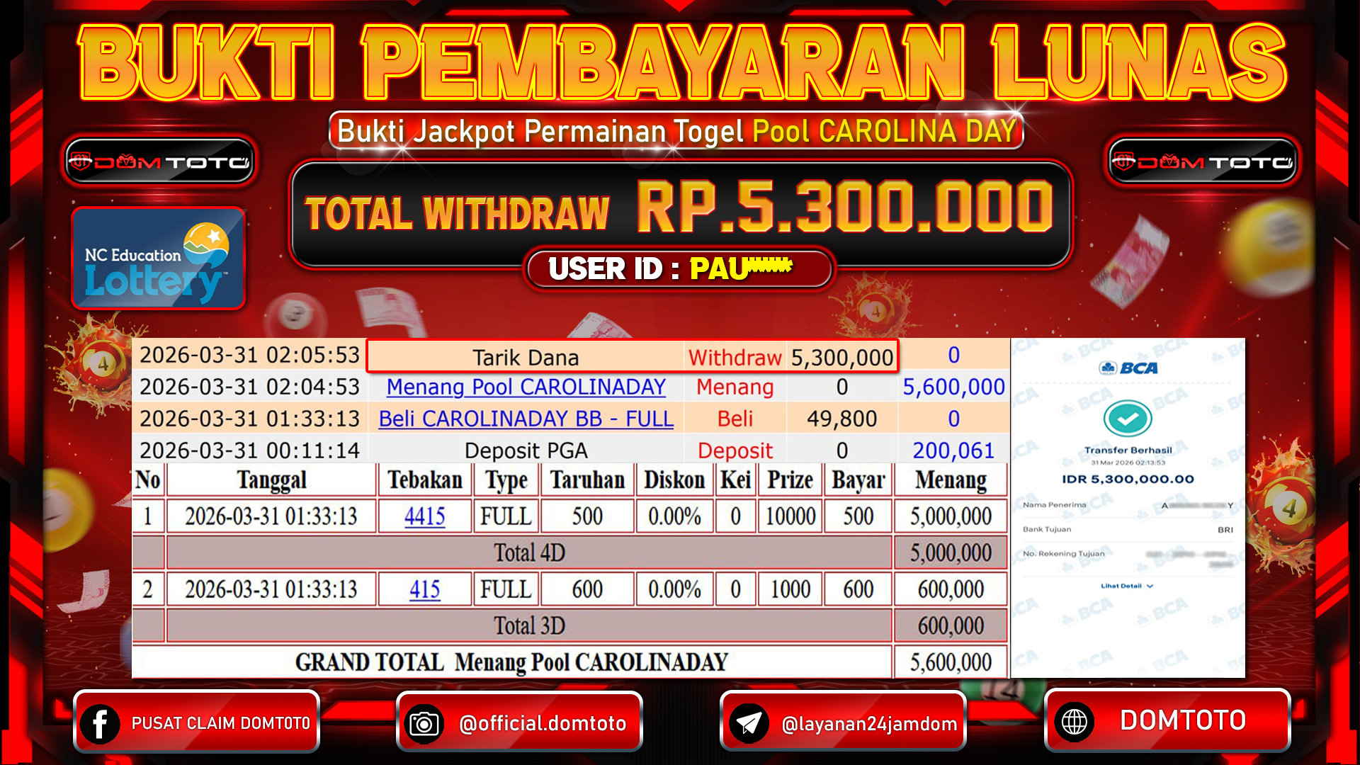 JACKPOT TOGEL POOL CAROLINA DAY 30 MARET 2026